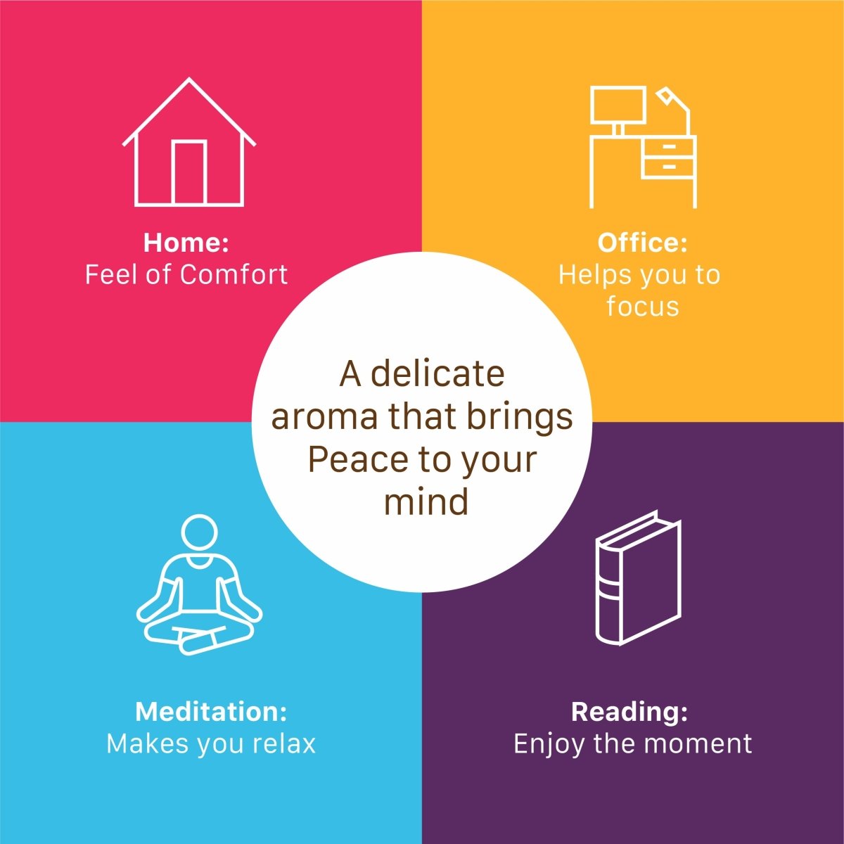 Umang, Nature's Joy Dhoop Cones – 100% Charcoal - Free | Free - Wooden Stand | 40 Premium Dhoop Cones | Best for Pooja, Meditation & Relaxation | For Home, Office & Spiritual Calm - 