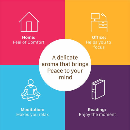 Umang, Nature's Joy Dhoop Cones – 100% Charcoal - Free | Free - Wooden Stand | 40 Premium Dhoop Cones | Best for Pooja, Meditation & Relaxation | For Home, Office & Spiritual Calm - 