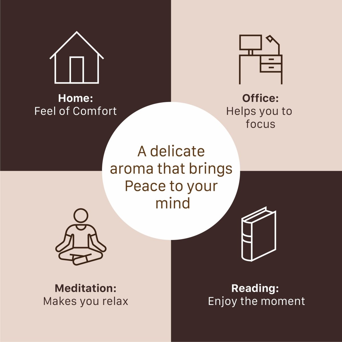 Bagicha, Sandalwood Dhoop Cones – 100% Charcoal - Free | Free - Wooden Stand | 40 Premium Dhoop Cones | Best for Pooja, Meditation & Relaxation | For Home, Office & Spiritual Calm - 