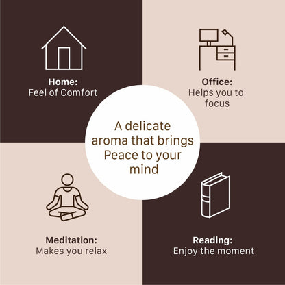 Bagicha, Sandalwood Dhoop Cones – 100% Charcoal - Free | Free - Wooden Stand | 40 Premium Dhoop Cones | Best for Pooja, Meditation & Relaxation | For Home, Office & Spiritual Calm - 