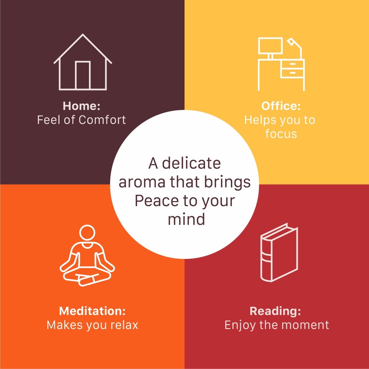 Nirvana, Swarnhans(exotic aroma) Dhoop Sticks | Free - Wooden Stand | Best for Home, Office & Relaxation